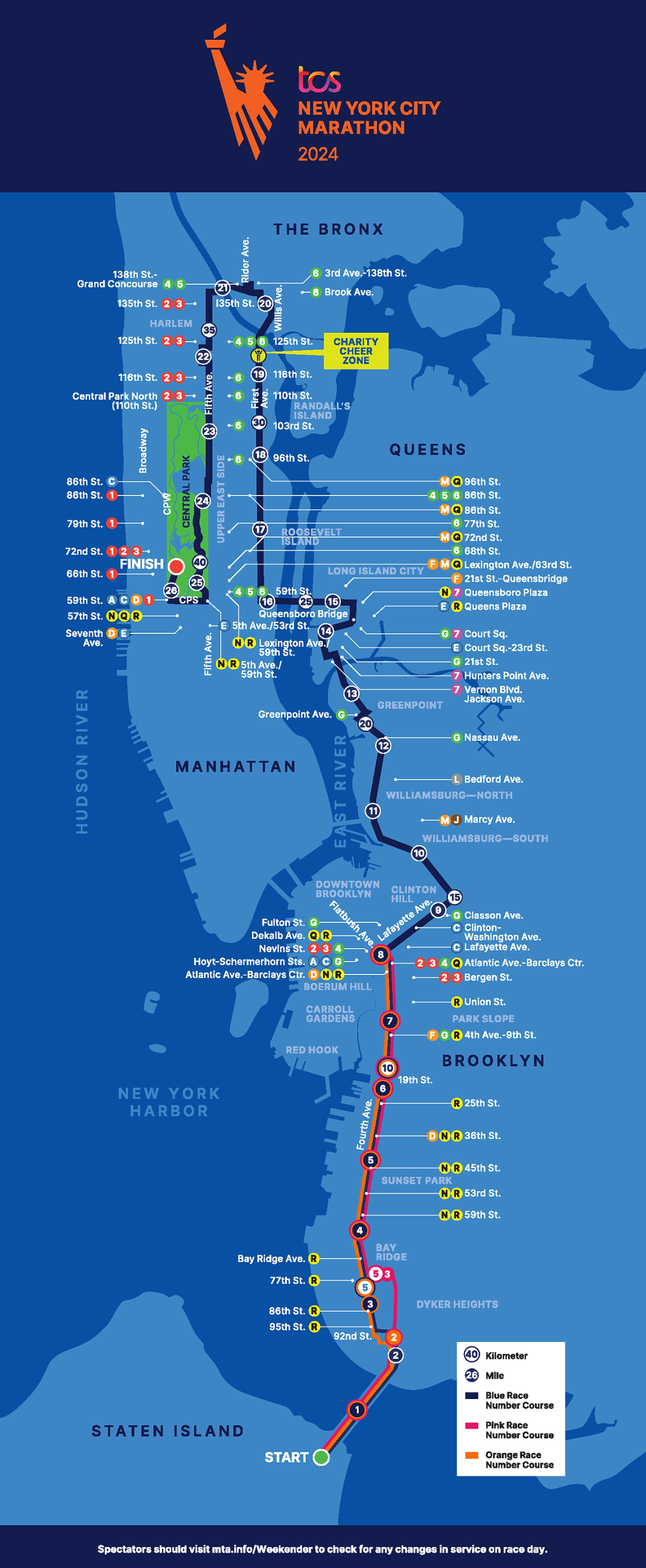 You’re Invited! Join LINC in the NYC Marathon Cheer Zone on November 3