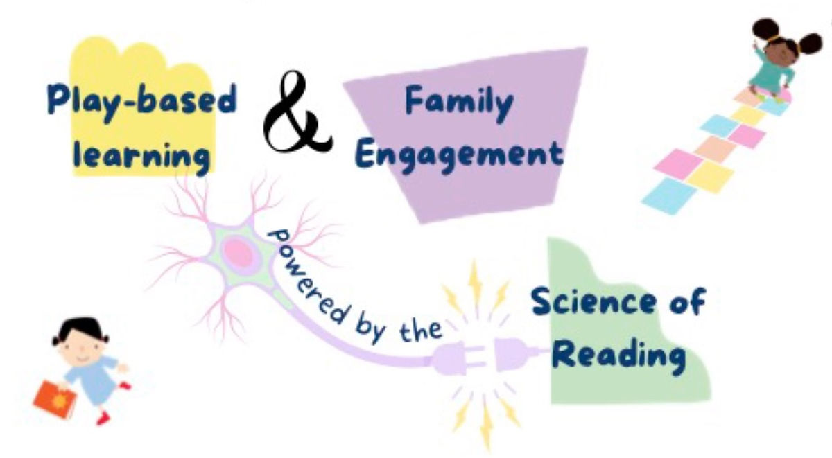 Starting Strong in 2025: LINC Completes Professional Development Series for Reads Schools & Learning Centers